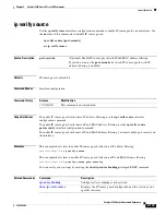 Preview for 211 page of Cisco 3560G-24PS - Catalyst Switch Command Reference Manual