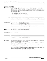 Preview for 229 page of Cisco 3560G-24PS - Catalyst Switch Command Reference Manual