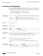 Preview for 246 page of Cisco 3560G-24PS - Catalyst Switch Command Reference Manual