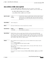 Preview for 247 page of Cisco 3560G-24PS - Catalyst Switch Command Reference Manual