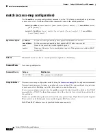 Preview for 264 page of Cisco 3560G-24PS - Catalyst Switch Command Reference Manual