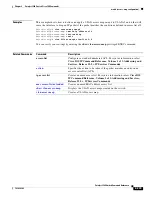 Preview for 265 page of Cisco 3560G-24PS - Catalyst Switch Command Reference Manual