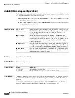 Preview for 266 page of Cisco 3560G-24PS - Catalyst Switch Command Reference Manual