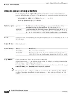 Preview for 282 page of Cisco 3560G-24PS - Catalyst Switch Command Reference Manual