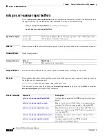 Preview for 290 page of Cisco 3560G-24PS - Catalyst Switch Command Reference Manual