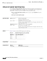 Preview for 294 page of Cisco 3560G-24PS - Catalyst Switch Command Reference Manual