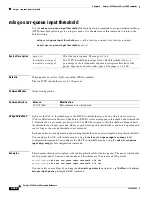 Preview for 298 page of Cisco 3560G-24PS - Catalyst Switch Command Reference Manual