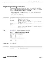 Preview for 302 page of Cisco 3560G-24PS - Catalyst Switch Command Reference Manual