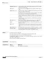 Preview for 308 page of Cisco 3560G-24PS - Catalyst Switch Command Reference Manual