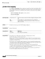 Preview for 352 page of Cisco 3560G-24PS - Catalyst Switch Command Reference Manual