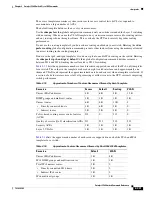 Preview for 363 page of Cisco 3560G-24PS - Catalyst Switch Command Reference Manual