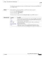 Preview for 371 page of Cisco 3560G-24PS - Catalyst Switch Command Reference Manual