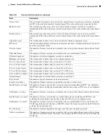 Preview for 403 page of Cisco 3560G-24PS - Catalyst Switch Command Reference Manual