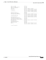 Preview for 405 page of Cisco 3560G-24PS - Catalyst Switch Command Reference Manual