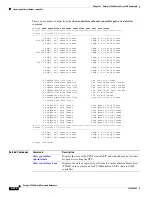 Preview for 406 page of Cisco 3560G-24PS - Catalyst Switch Command Reference Manual