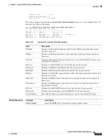 Preview for 417 page of Cisco 3560G-24PS - Catalyst Switch Command Reference Manual