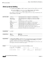 Preview for 464 page of Cisco 3560G-24PS - Catalyst Switch Command Reference Manual