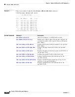 Preview for 508 page of Cisco 3560G-24PS - Catalyst Switch Command Reference Manual