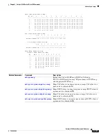 Preview for 521 page of Cisco 3560G-24PS - Catalyst Switch Command Reference Manual