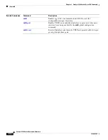 Preview for 562 page of Cisco 3560G-24PS - Catalyst Switch Command Reference Manual