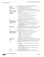 Preview for 584 page of Cisco 3560G-24PS - Catalyst Switch Command Reference Manual