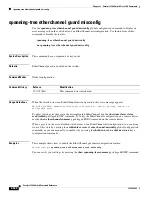 Preview for 600 page of Cisco 3560G-24PS - Catalyst Switch Command Reference Manual