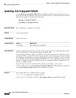 Preview for 608 page of Cisco 3560G-24PS - Catalyst Switch Command Reference Manual