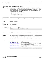 Preview for 616 page of Cisco 3560G-24PS - Catalyst Switch Command Reference Manual