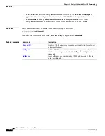 Preview for 696 page of Cisco 3560G-24PS - Catalyst Switch Command Reference Manual