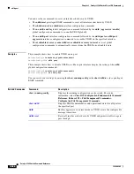 Preview for 698 page of Cisco 3560G-24PS - Catalyst Switch Command Reference Manual