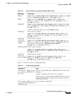 Preview for 703 page of Cisco 3560G-24PS - Catalyst Switch Command Reference Manual