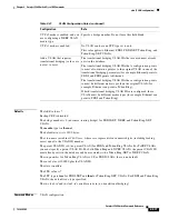 Preview for 709 page of Cisco 3560G-24PS - Catalyst Switch Command Reference Manual