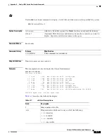 Preview for 741 page of Cisco 3560G-24PS - Catalyst Switch Command Reference Manual