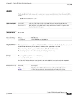 Preview for 753 page of Cisco 3560G-24PS - Catalyst Switch Command Reference Manual