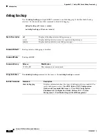 Preview for 764 page of Cisco 3560G-24PS - Catalyst Switch Command Reference Manual