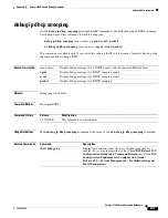 Preview for 773 page of Cisco 3560G-24PS - Catalyst Switch Command Reference Manual