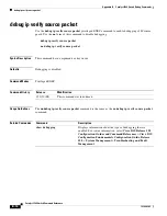 Preview for 774 page of Cisco 3560G-24PS - Catalyst Switch Command Reference Manual