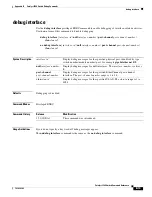 Preview for 775 page of Cisco 3560G-24PS - Catalyst Switch Command Reference Manual