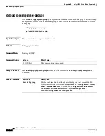 Preview for 778 page of Cisco 3560G-24PS - Catalyst Switch Command Reference Manual