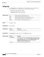 Preview for 780 page of Cisco 3560G-24PS - Catalyst Switch Command Reference Manual