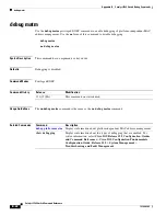 Preview for 782 page of Cisco 3560G-24PS - Catalyst Switch Command Reference Manual