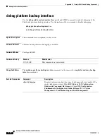 Preview for 790 page of Cisco 3560G-24PS - Catalyst Switch Command Reference Manual