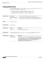 Preview for 794 page of Cisco 3560G-24PS - Catalyst Switch Command Reference Manual