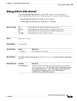 Preview for 795 page of Cisco 3560G-24PS - Catalyst Switch Command Reference Manual