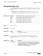 Preview for 797 page of Cisco 3560G-24PS - Catalyst Switch Command Reference Manual