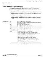 Preview for 802 page of Cisco 3560G-24PS - Catalyst Switch Command Reference Manual