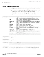 Preview for 804 page of Cisco 3560G-24PS - Catalyst Switch Command Reference Manual