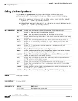 Preview for 806 page of Cisco 3560G-24PS - Catalyst Switch Command Reference Manual