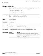 Preview for 808 page of Cisco 3560G-24PS - Catalyst Switch Command Reference Manual