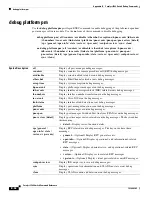 Preview for 814 page of Cisco 3560G-24PS - Catalyst Switch Command Reference Manual